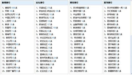 2024新澳历史开奖记录今天查询,诠释解析落实_社交版95.462