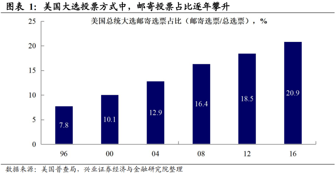 2024澳门六今晚开奖结果,快速设计问题解析_36067.270