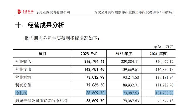 2024年新澳开奖结果,定性说明解析_网红版62.585