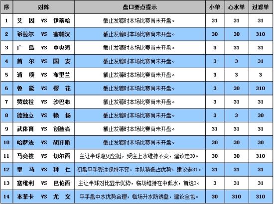 老澳门彩4949最新开奖记录,实地评估说明_移动版30.44