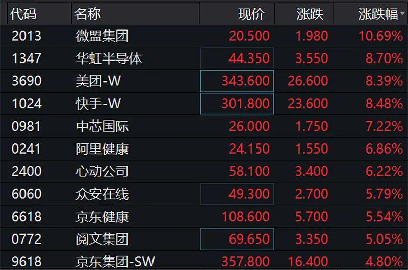 澳门三肖三码三期凤凰,深层计划数据实施_冒险款14.559