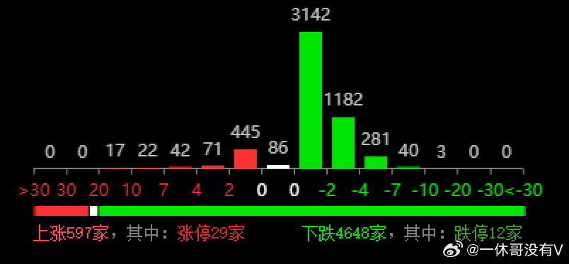 开奖结果开奖记录2024,综合解答解释定义_M版65.523