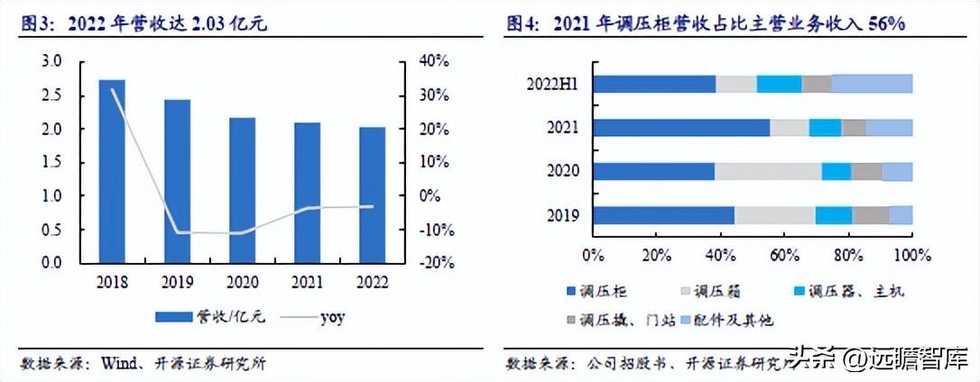 新奥最新版精准特,深度应用策略数据_VE版41.504