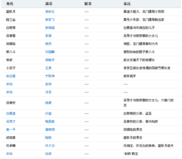 澳门全网最准龙门客栈免费资料,快捷问题计划设计_DX版24.74