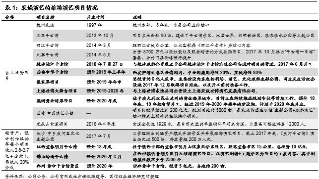 华东重机重组成功,广泛的解释落实支持计划_入门版91.436