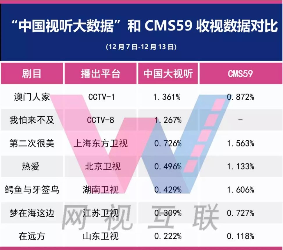 2024新澳门精准资料期期精准,深度数据应用实施_社交版42.740