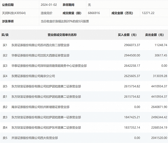 今日香港6合和彩开奖结果查询,现状分析说明_UHD版35.809