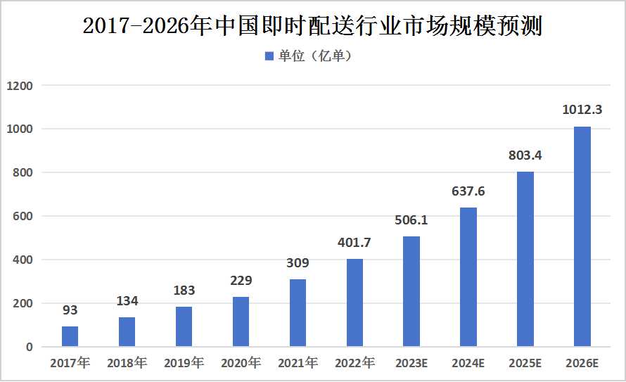 2024澳门开奖结果出来,精准实施分析_优选版67.584