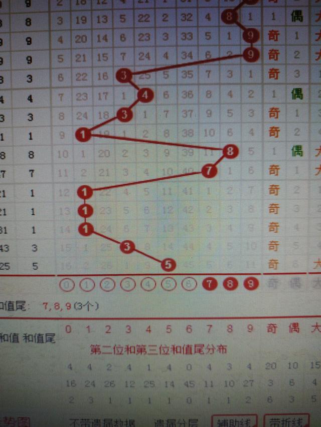 二四六管家婆期期准资料,深度分析解释定义_10DM42.633