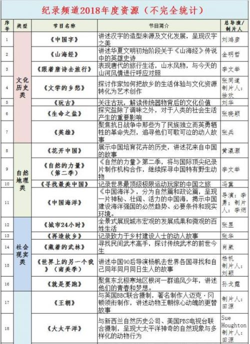 澳门开奖结果开奖记录表62期,精细化解读说明_mShop67.633