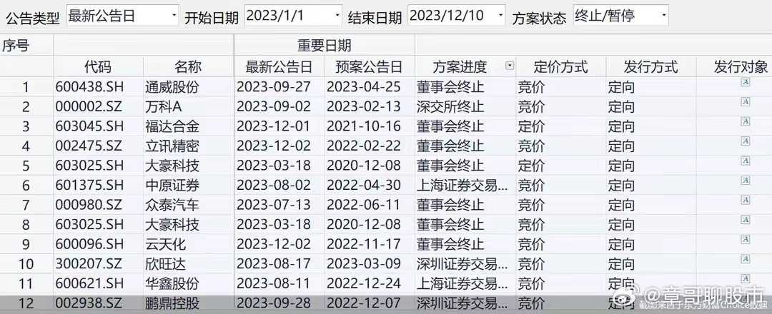 2024历史开奖记录澳门,正确解答落实_轻量版40.135