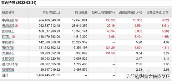 新澳精准资料免费提供265期,迅速执行计划设计_娱乐版42.257