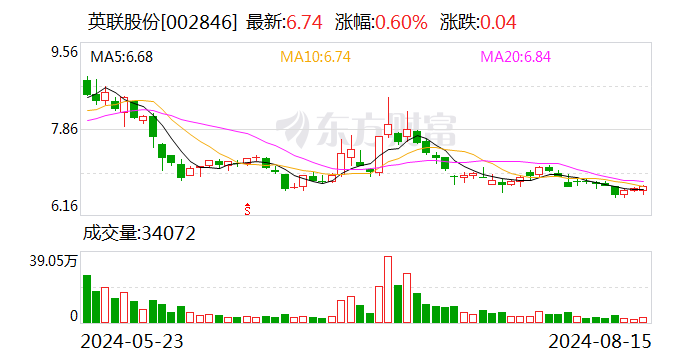 2024香港今期开奖号码,高效性计划实施_GT44.499