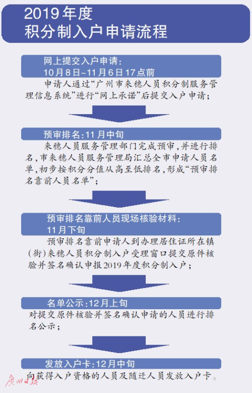 2021澳门精准资料免费公开,正确解答落实_UHD款10.176