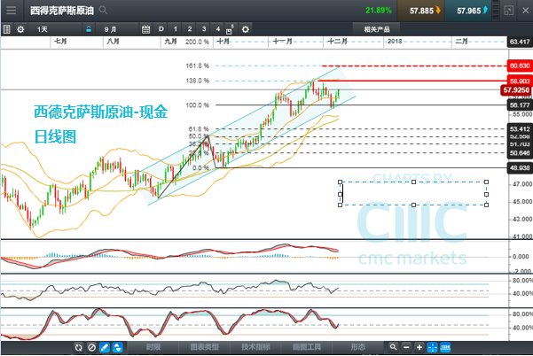 新澳今晚上9点30开奖结果,市场趋势方案实施_Chromebook59.11