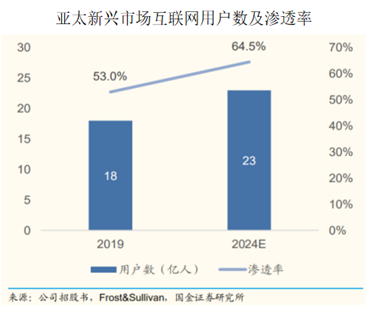 4949最快开奖资料4949,实地计划验证数据_顶级款32.728