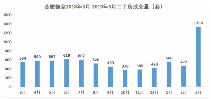 神秘幻想 第4页