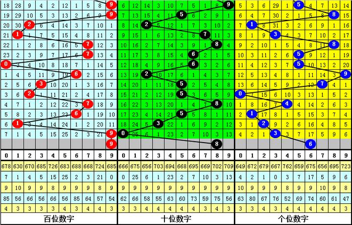 二四六香港资料期期准千附三险阻,诠释解析落实_旗舰款46.229