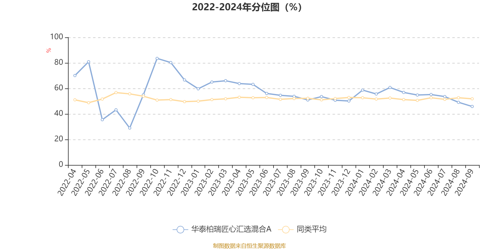 2024香港港六开奖记录,最新动态解答方案_NE版23.649