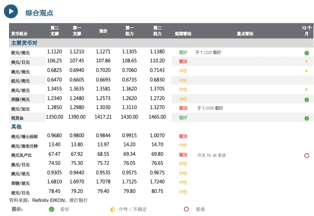 新澳天天开奖资料大全最新54期129期,准确资料解释定义_领航版63.579