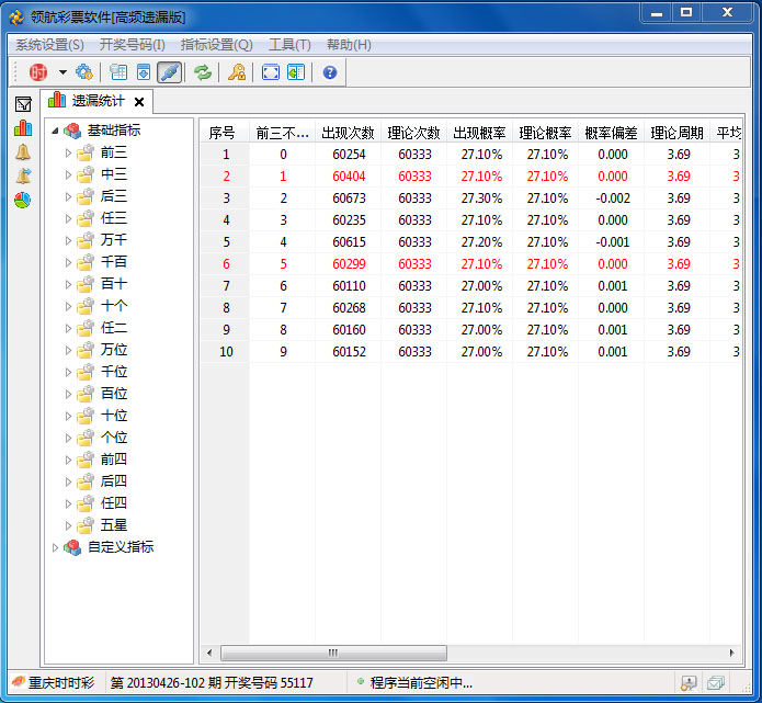 新奥开奖结果历史记录,高速响应解决方案_模拟版33.927