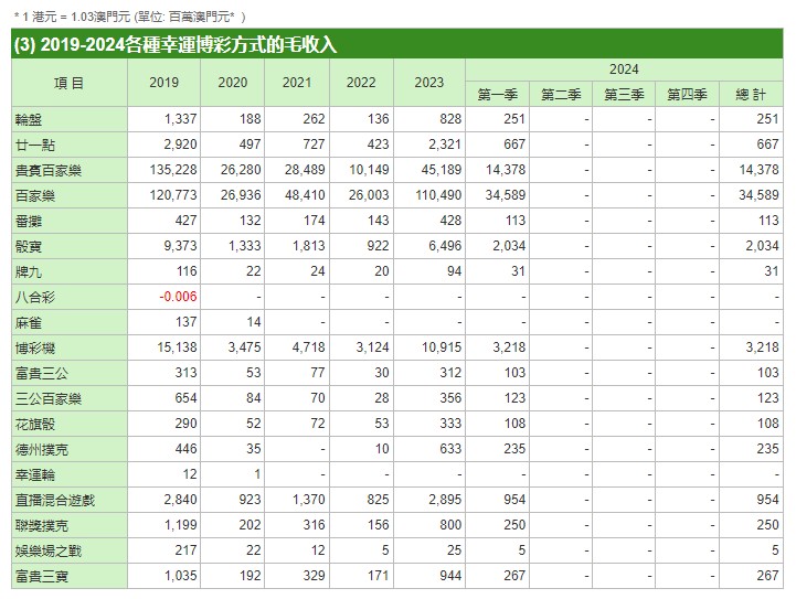 澳门一码一码100准确挂牌,精细策略分析_至尊版97.993