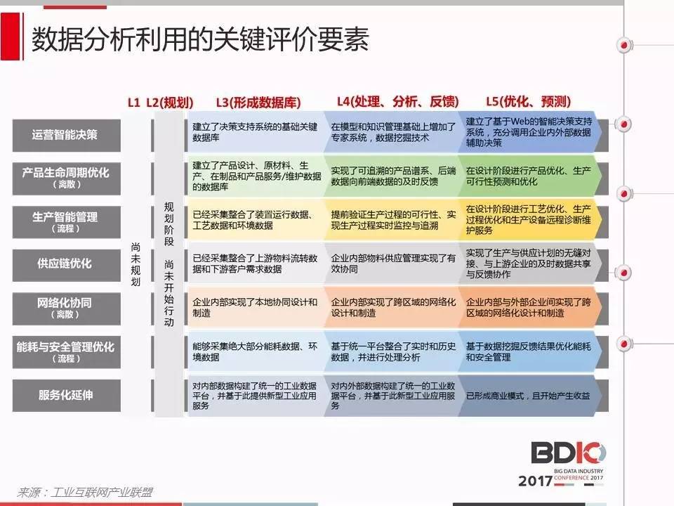 新澳天天开奖资料大全1052期,实地数据评估设计_挑战版61.670