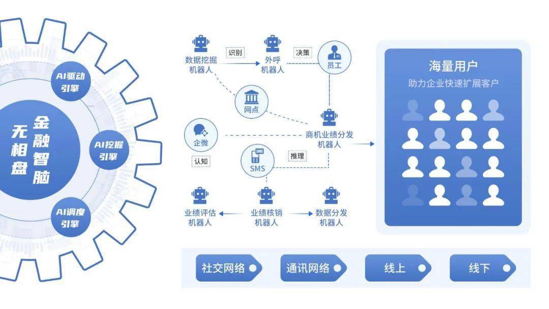 香港二四六308Kcm天下彩,数据分析引导决策_soft76.60