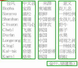 澳门六开奖结果今天开奖记录查询,科学评估解析_Ultra64.838