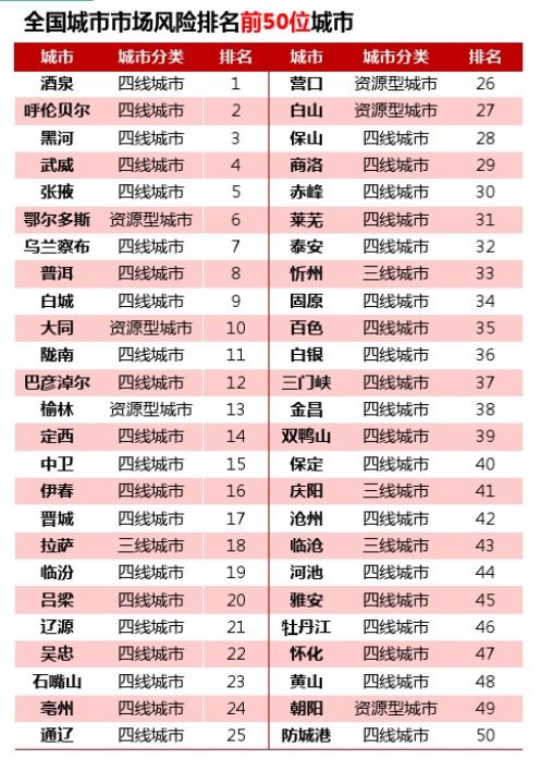 全年资料免费大全资料打开,准确资料解释落实_set27.547