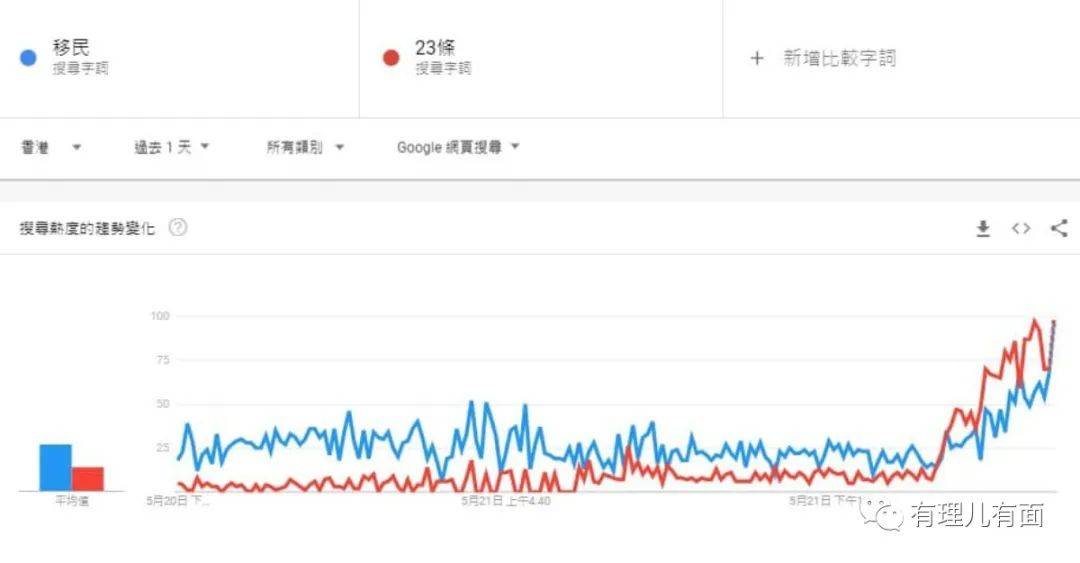 香港六开奖结果资料,权威诠释方法_精英版49.184