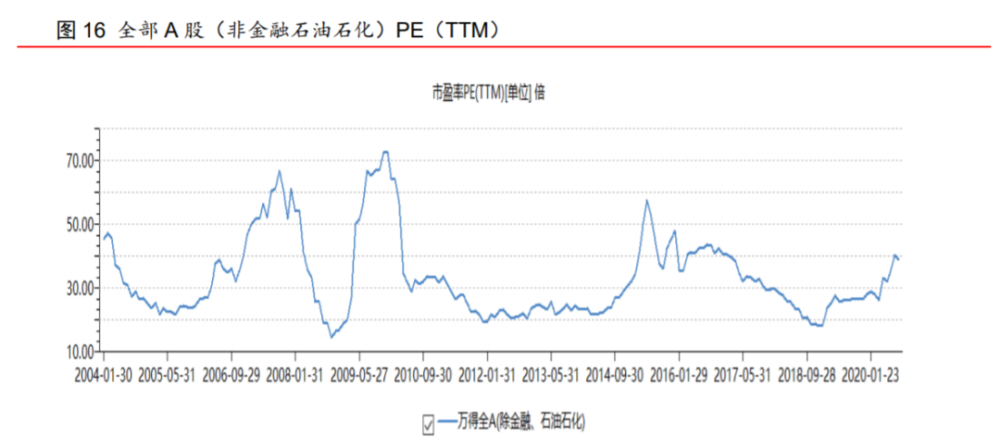 股市行情最新消息今天大跌原因,实际数据说明_挑战款85.90