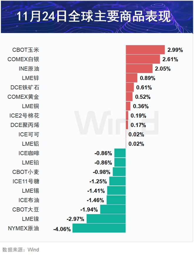 白小姐三肖三期必出一期开奖虎年,精确数据解析说明_zShop52.384