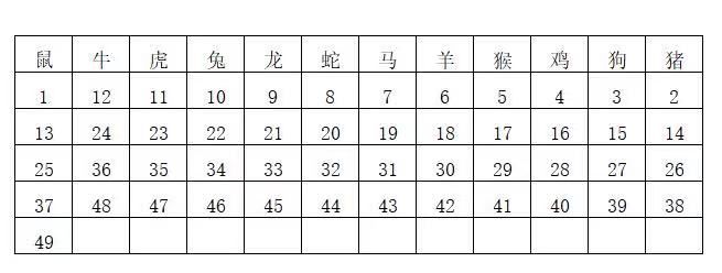 ご炼狱★魔神ぃ 第4页