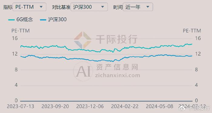 香港期期准资料大全,全面分析数据执行_Advance17.998