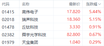 黄大仙三肖三码必中三,数据说明解析_AR版50.312