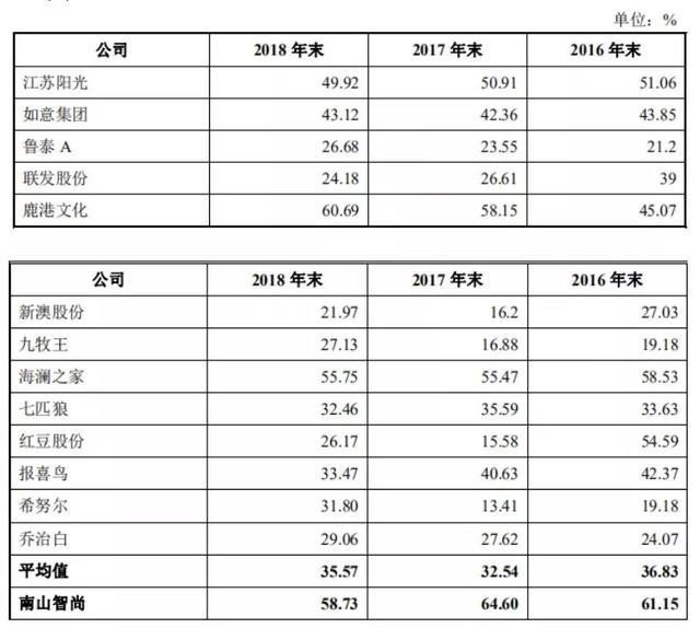 新澳精准资料免费提供50期,最新核心解答落实_顶级版80.450