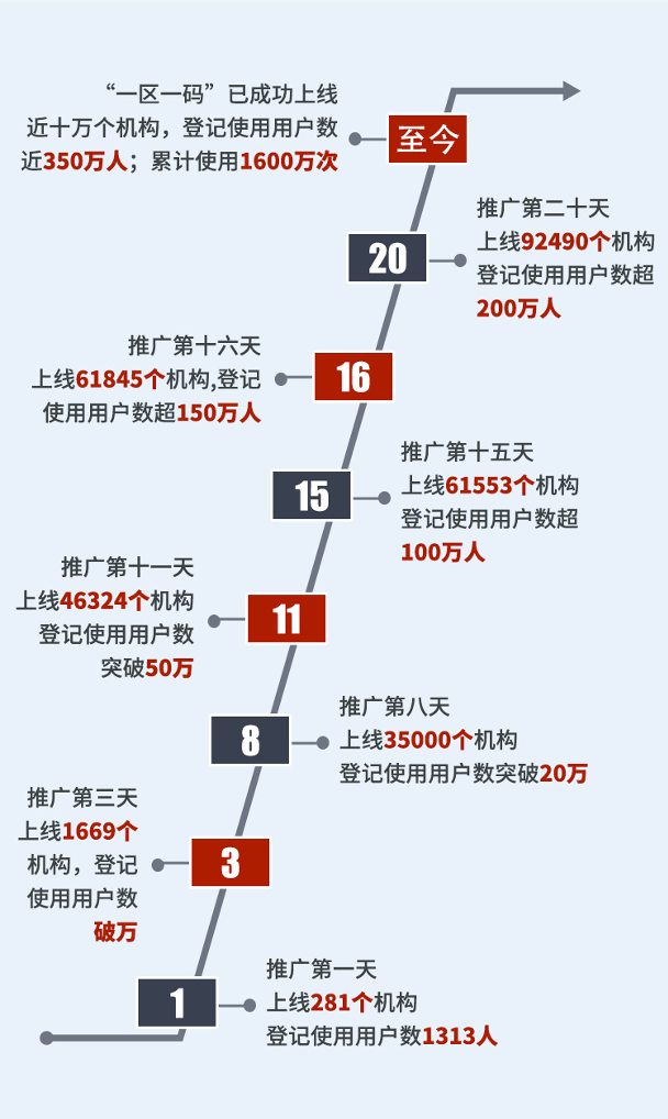 管家婆一码一肖一种大全,持久性方案设计_Premium36.813