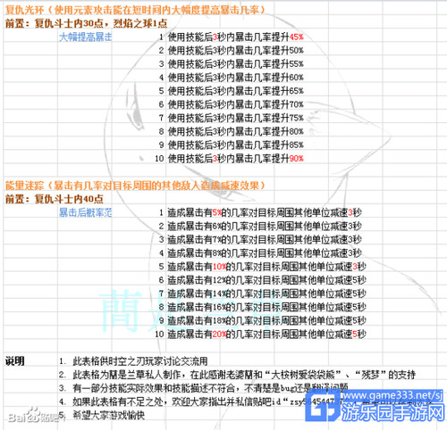 精准一肖100准确精准的含义,全面数据策略解析_复古款66.712