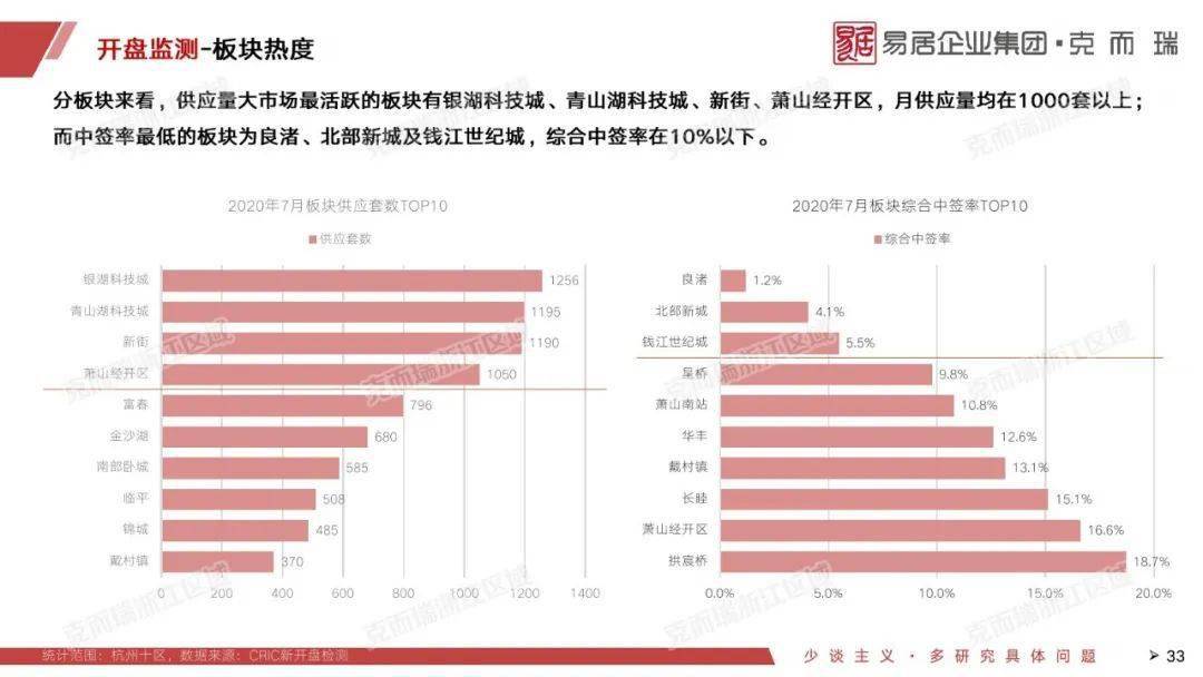 204年新奥开什么今晚,系统化分析说明_薄荷版38.540