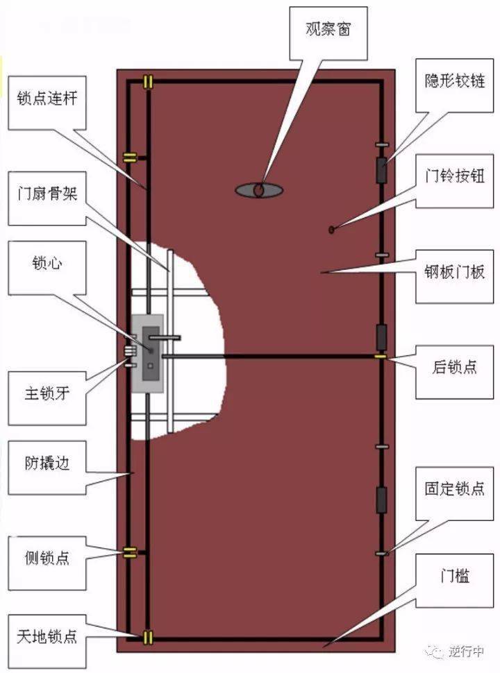 新门内部资料精准大全最新章节免费,全面设计执行方案_R版89.323