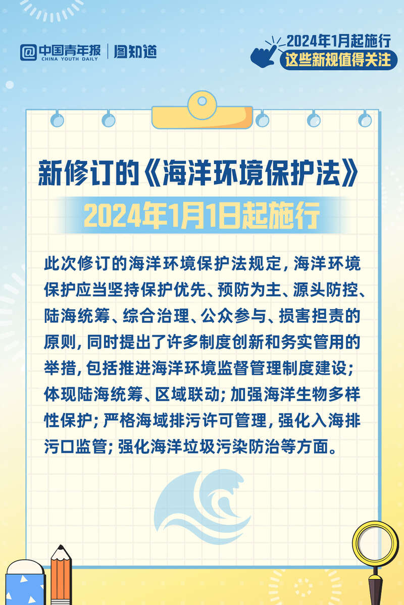 新澳精选资料免费提供,广泛的关注解释落实热议_复古版57.962