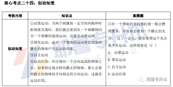 联系我们 第206页