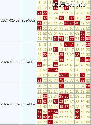 新澳天天彩免费资料2024老,性质解答解释落实_KP61.856