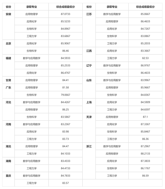 2024今晚澳门开奖结果,持续计划解析_HT62.436