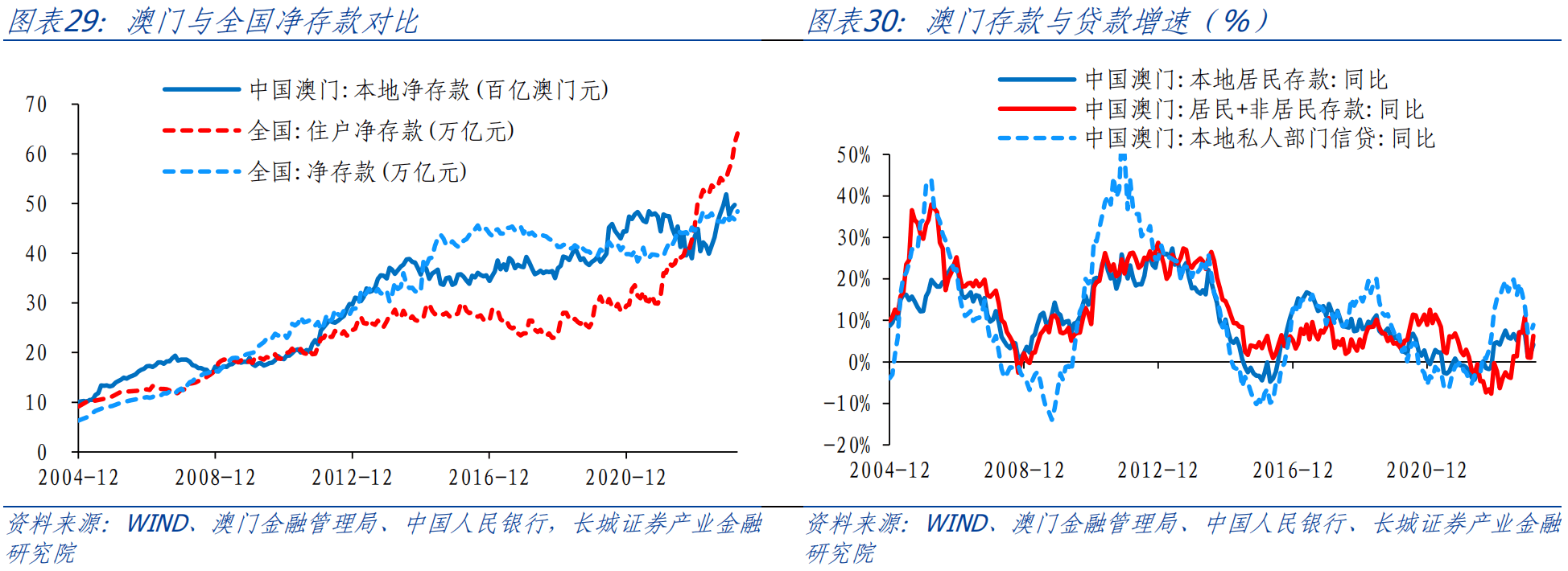 打开澳门全年免费精准资料,数据解析计划导向_Gold62.718