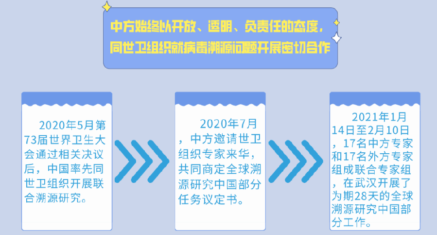 新奥精准资料免费提供,实地分析验证数据_XR89.401