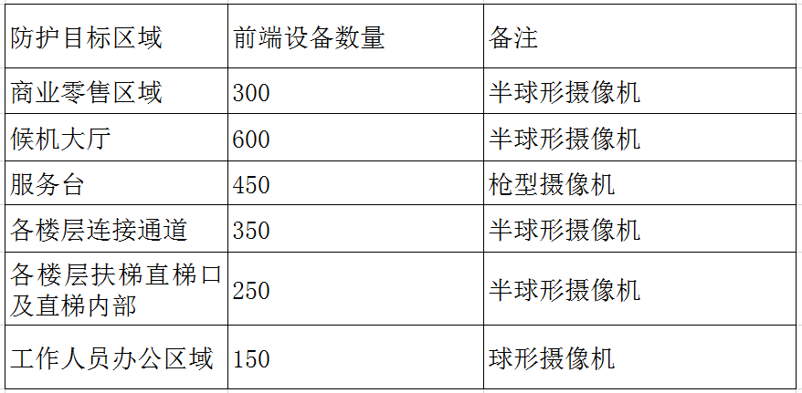 新澳2024资料免费大全版,可靠设计策略解析_AR版12.843