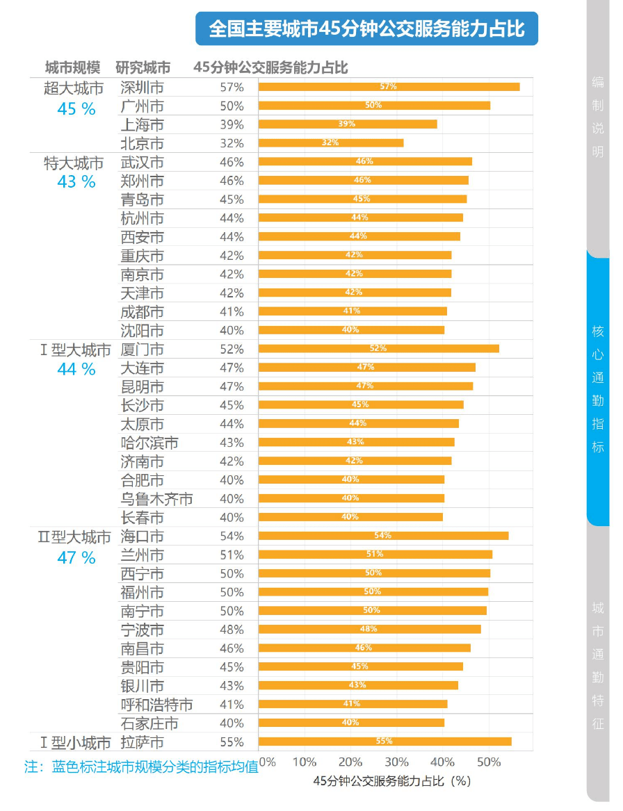 花火绽放 第4页