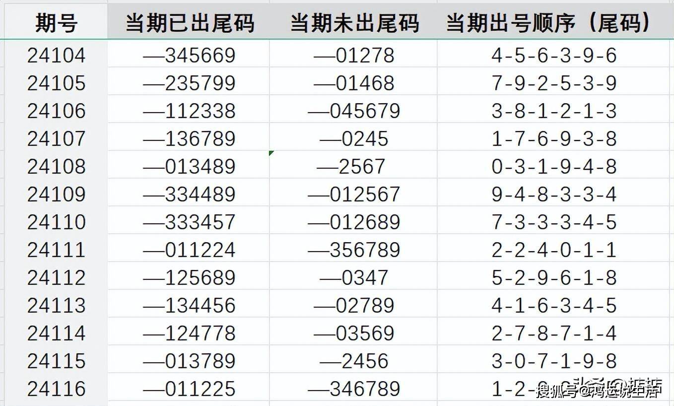 7777788888王中王中恃,实地分析考察数据_UHD89.530